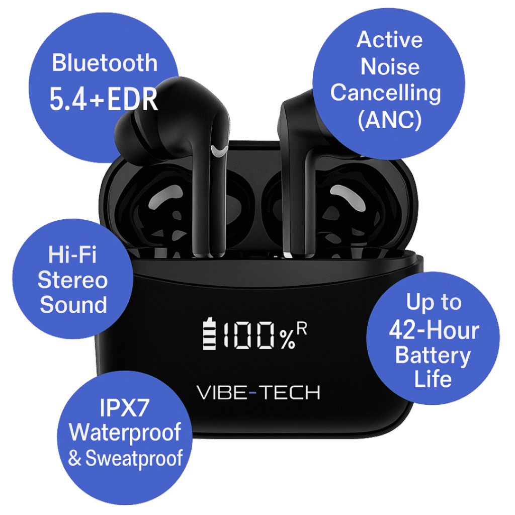 Vibe-Tech Wireless Earbud Features